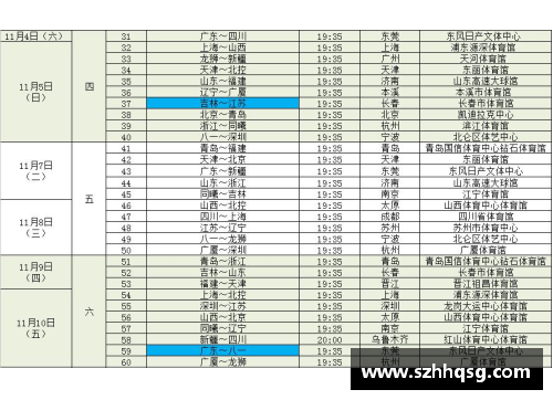 佰富彩采购大厅CBA总决赛时间表曝光！广东将与新疆争夺总冠军！