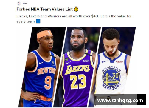 佰富彩采购大厅福布斯最新发布NBA球队排行榜，勇士居榜首，光辉再现！