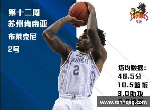 安东尼奥-布莱克尼在CBA联赛中打出个人职业生涯新高 - 副本